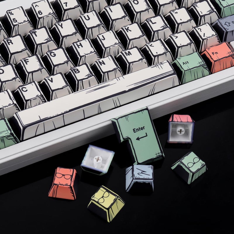 Tsungup Manga PBT Keycaps,150 Keys Japenese Anime Style Keycap Set Cherry Profile Dye-sub Custom Keycaps Keyboard Key caps for 60%, 65%, 75%, 100% Mechanical Keyboards - Image 5