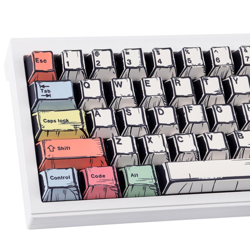Tsungup Manga PBT Keycaps,150 Keys Japenese Anime Style Keycap Set Cherry Profile Dye-sub Custom Keycaps Keyboard Key caps for 60%, 65%, 75%, 100% Mechanical Keyboards - Image 1