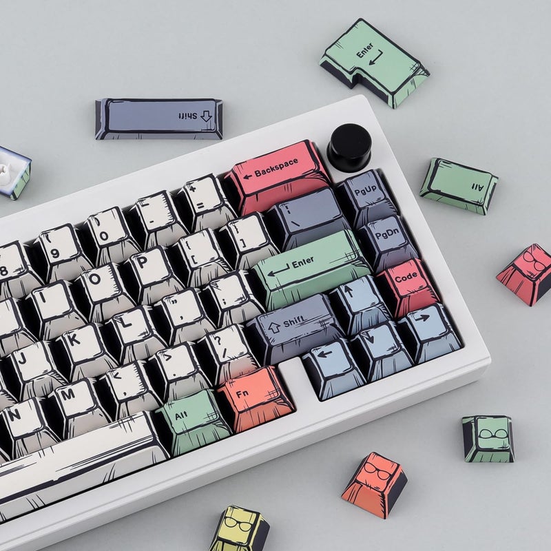 Tsungup Manga PBT Keycaps,150 Keys Japenese Anime Style Keycap Set Cherry Profile Dye-sub Custom Keycaps Keyboard Key caps for 60%, 65%, 75%, 100% Mechanical Keyboards - Image 4
