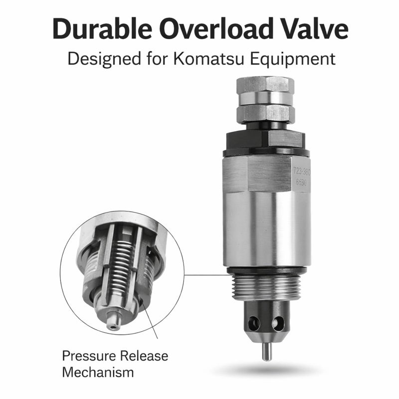 Standard Precise Sensitive Steel Secondary Relief Valve High Strength Heat Efficient for Excavation Equipment - Image 3