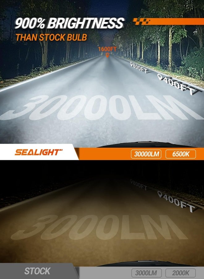 SEALIGHT H7 Fog Bulbs, 30000LM Super Brighterness 1:1 Mini Size, 6500K Cool White Fog Lights with 15000RPM Cooling Fan, Truly Plug And Play, Pack of 2 - Image 2