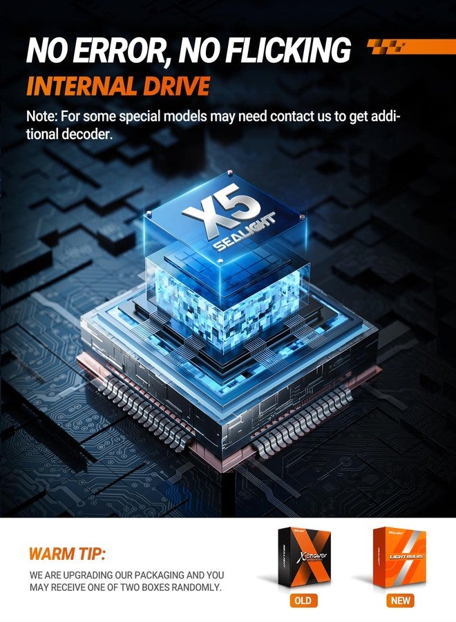 SEALIGHT H7 Fog Bulbs, 30000LM Super Brighterness 1:1 Mini Size, 6500K Cool White Fog Lights with 15000RPM Cooling Fan, Truly Plug And Play, Pack of 2 - Image 4