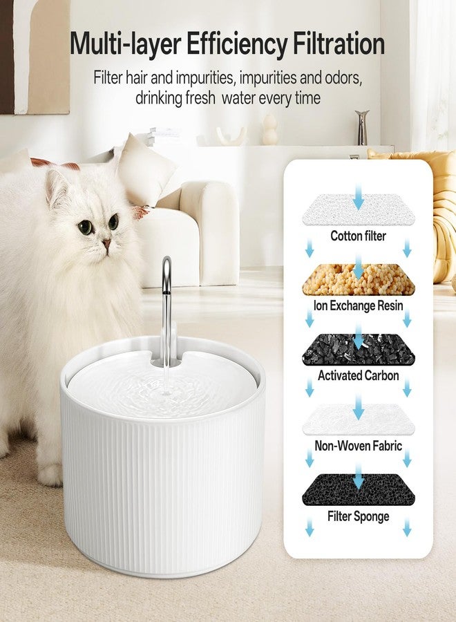 VinDox Upgrade Ceramic Cat Water Fountain, 2.2L/78oz Ceramic Cat Fountain, Automatic Ceramic Water Fountain for Cats, Pet Water Fountain with Ultra-Quiet Pump (White) - Image 4