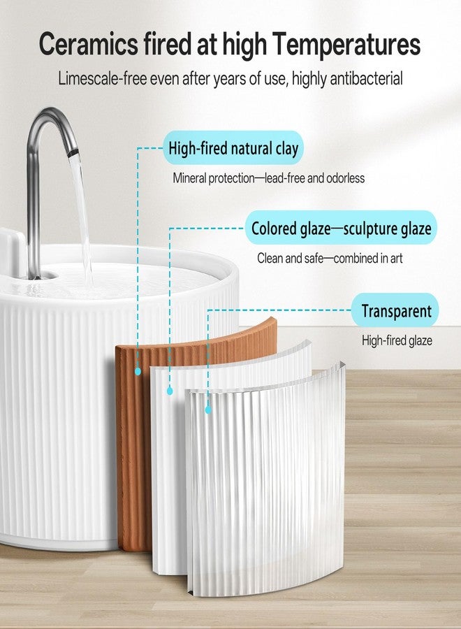 VinDox Upgrade Ceramic Cat Water Fountain, 2.2L/78oz Ceramic Cat Fountain, Automatic Ceramic Water Fountain for Cats, Pet Water Fountain with Ultra-Quiet Pump (White) - Image 5