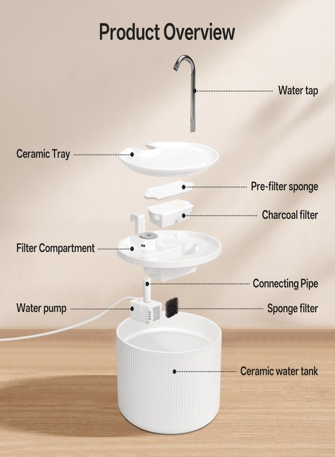 VinDox Upgrade Ceramic Cat Water Fountain, 2.2L/78oz Ceramic Cat Fountain, Automatic Ceramic Water Fountain for Cats, Pet Water Fountain with Ultra-Quiet Pump (White) - Image 2