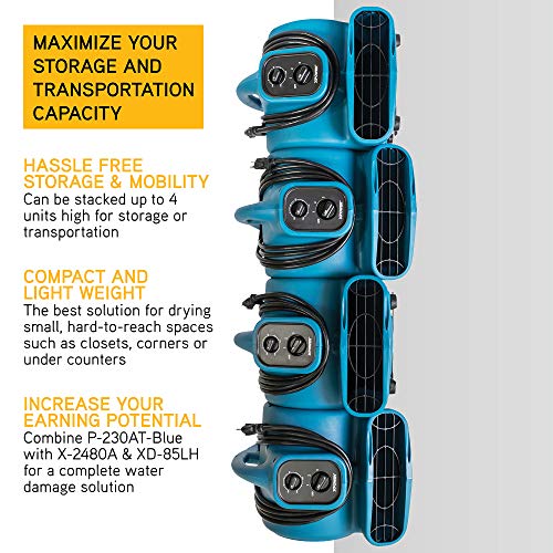 XPOWER P-230AT Mini Mighty 1/4 HP 925 CFM Centrifugal Air Mover, Carpet Dryer, Floor Fan, Blower, Stackable, Daisy Chain, for Water Damage Restoration, Janitorial, Plumbing, Home Use - Image 5