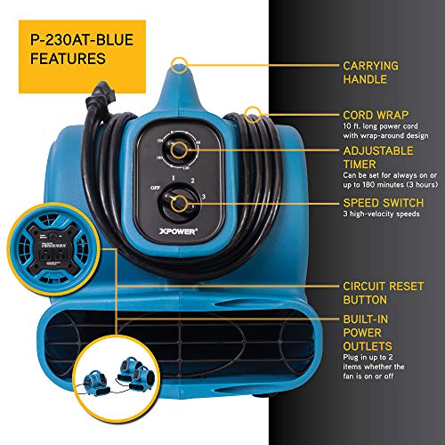 XPOWER P-230AT Mini Mighty 1/4 HP 925 CFM Centrifugal Air Mover, Carpet Dryer, Floor Fan, Blower, Stackable, Daisy Chain, for Water Damage Restoration, Janitorial, Plumbing, Home Use - Image 3
