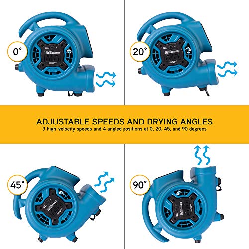 XPOWER P-230AT Mini Mighty 1/4 HP 925 CFM Centrifugal Air Mover, Carpet Dryer, Floor Fan, Blower, Stackable, Daisy Chain, for Water Damage Restoration, Janitorial, Plumbing, Home Use - Image 4