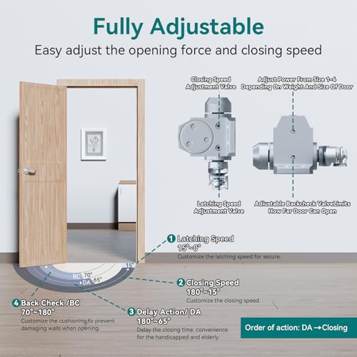 POWAWINI Automatic Door Closer, Adjustable Self Closing, Backcheck Function, ADA Compliant, UL 3 Hour Fire Rated, Grade 1 Heavy Duty, 2 Million Cycles, Residential & Commercial Use, Silver Aluminum - Image 5