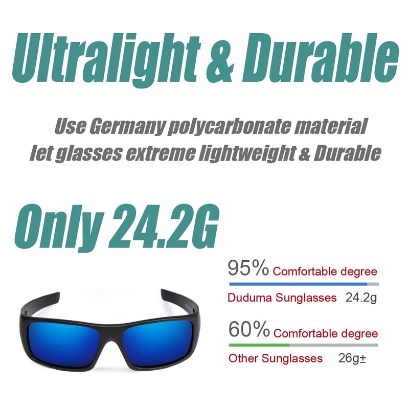 Duduma TR601 Polarized Sports Sunglasses for Men Women Baseball Running Cycling Fishing Driving Golf Hiking Superlight Frame (Black matte frame with blue lens) - Image 3