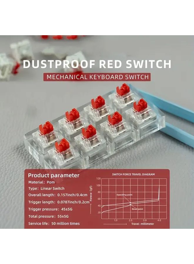 PHILIKEY 70G Linear Mechanical Keyboard Switch Shaft 35pcs Red Triangle Three Pin Base Fast Trigger Bottom Contact Noise Reduction For Gaming - Image 3