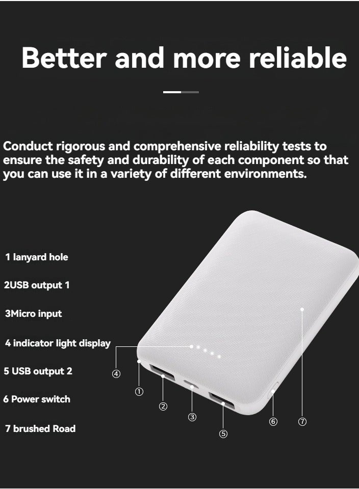 20000mah Large Capacity Power Bank Ultra-thin Anti Slip Design Portable Power Bank (White)  - Image 3
