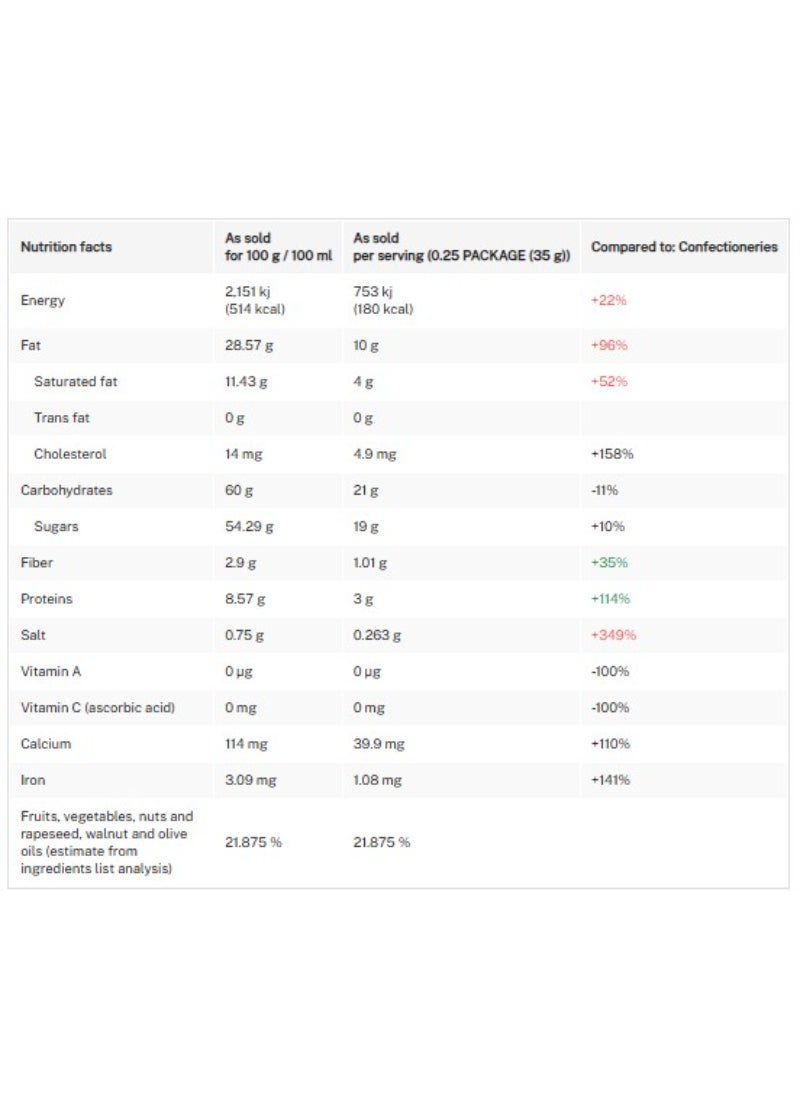 Reese's رجل الثلج بزبدة الفول السوداني - Image 4