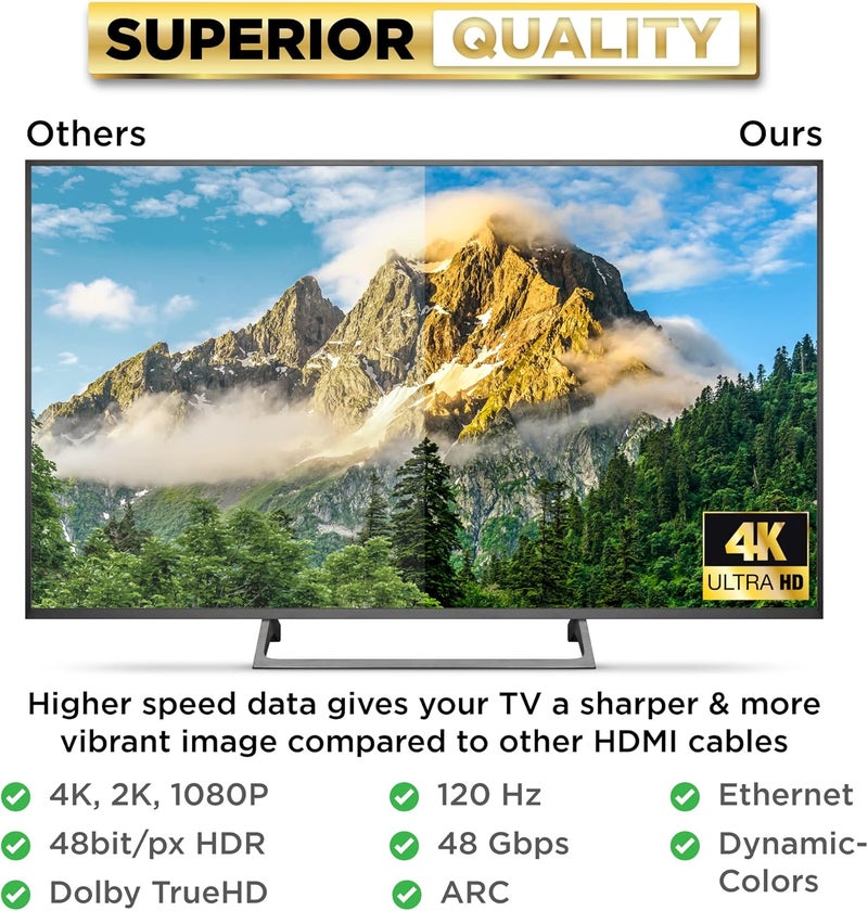 PowerBear 4K Long HDMI Cable 25 ft [2 Pack] High Speed, Braided Nylon & Gold Connectors, 4K @ 60Hz, Ultra HD, 2K, 1080P, ARC & CL3 Rated | for Laptop, Monitor, PS5, PS4, Xbox One, Fire TV, Apple TV - Image 5