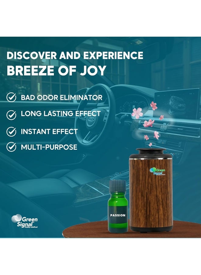 Green Signal Passion Aroma Car Scent Oil(10ml)  - Image 5
