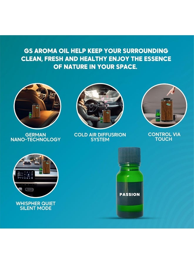 Green Signal Passion Aroma Car Scent Oil(10ml)  - Image 4