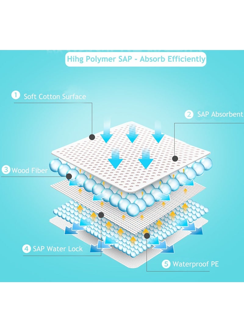 تشو داي 30 قطعة من وسادات السرير للاستخدام مرة واحدة لسلس البول، مقاومة للتسرب، مقاومة للانزلاق، واقي وسادة التبول يمتص 8 أكواب، حماية ناعمة للمرتبة، Chux لسلس البول، التبول اللاإرادي للبالغين وكبار السن والأطفال - Image 4
