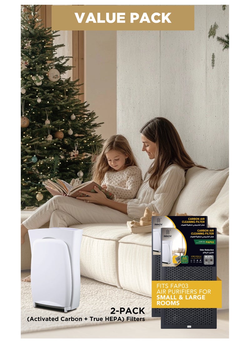 INNOV In Mecca Room Air Purifier Filter Replacement. Active Carbon layer & Ultra Hepa layer aromatherapy Filter. 53.5 cm x 29.5 cm (21 in. x 11.6 in.), 2-Pack. Works with Devices: FAP-03  - Image 3