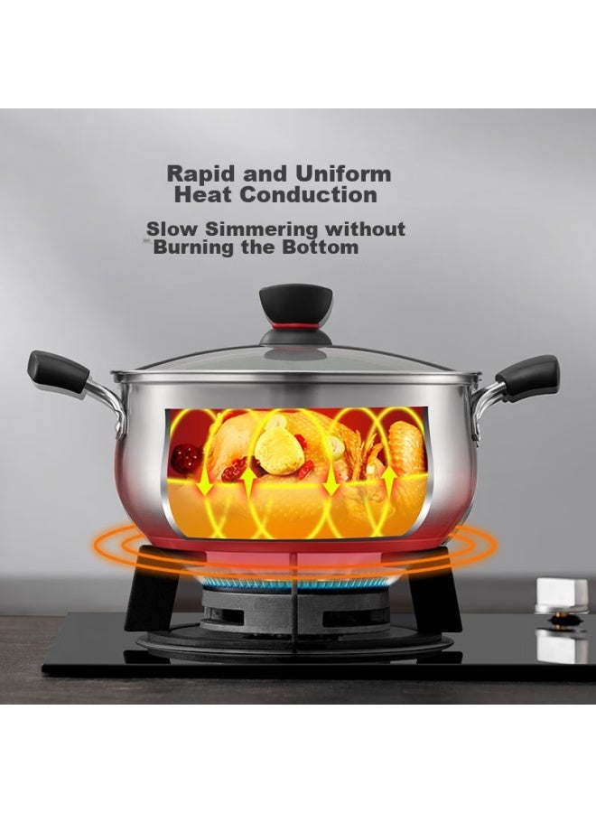 Supor, Little Red Circle 304 Stainless Steel Soup Pot Milk Pot Noodle Pot, 20cm, Universal Base St20h1 - Image 5