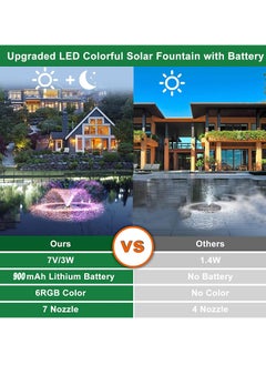 KASTWAVE Solar Fountain Pump with 6 Color LED Lights Upgrade 3W Solar Water Pump with 7 Nozzles with 4 Anti-Collision Bar Solar Water Features for Garden Landscape Fountain Bird Bath Patio Pond Garden Decor  - Image 5