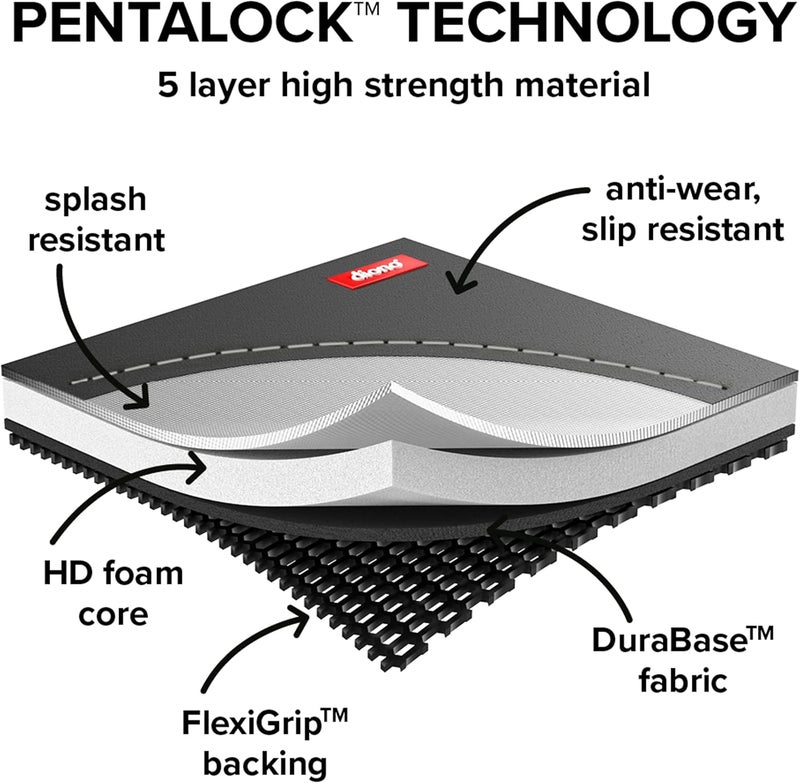Diono Diono Ultra Mat and Heat Sun Shield Complete Back Seat Upholstery Protection with Integrated Heatshield Crash Tested Water Resistant Protection Durable AntiSlip 3 Mesh Storage Pockets - Image 4