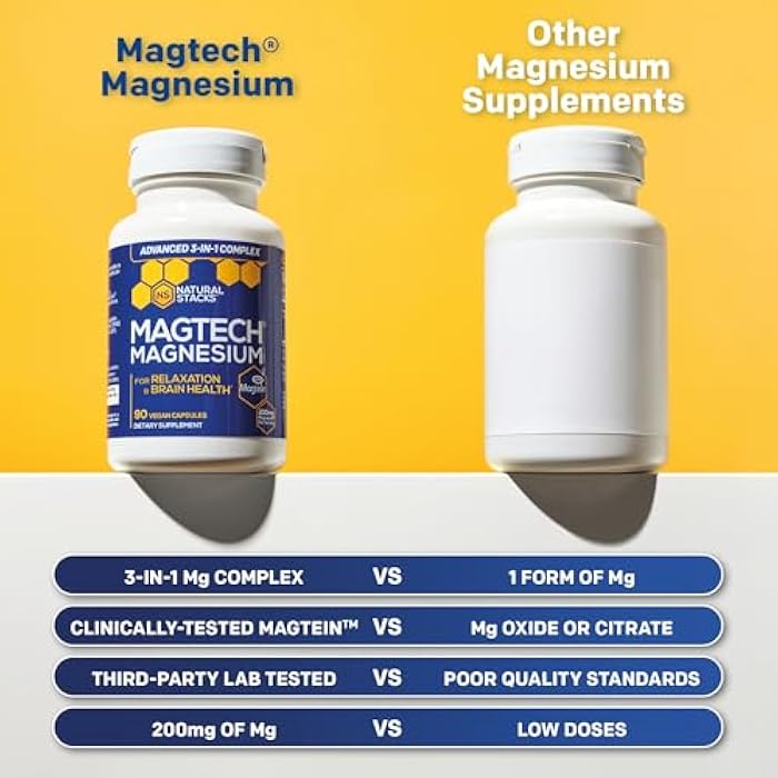 Natural Stacks MagTech Magnesium Complex for Women & Men - 3 Forms of Magnesium: Glycinate, Magtein L-Threonate & Taurate - 200mg Chelated Complex - Support for Relaxation & Brain Health - 90 Glycinate Capsules - Image 4