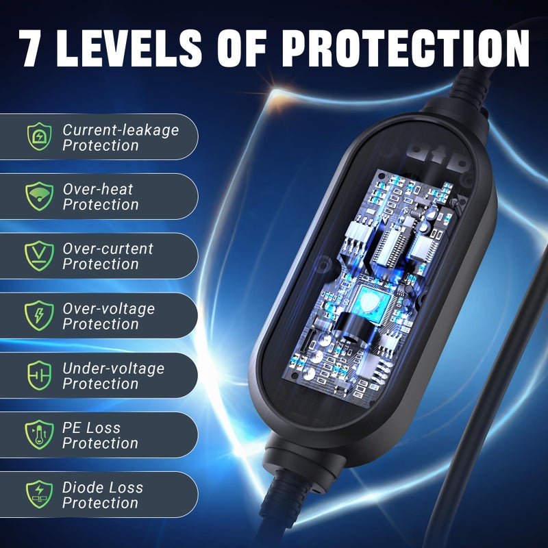 Tera Portable EV Charger Type 2: 3.68KW Portable Electric Vehicle Charger, Adjustable from 6A to 13A, with UK 3-Pin Plug, 5.5m Charging Cable, IP66 Protection, LCD Display, P03 - Image 5