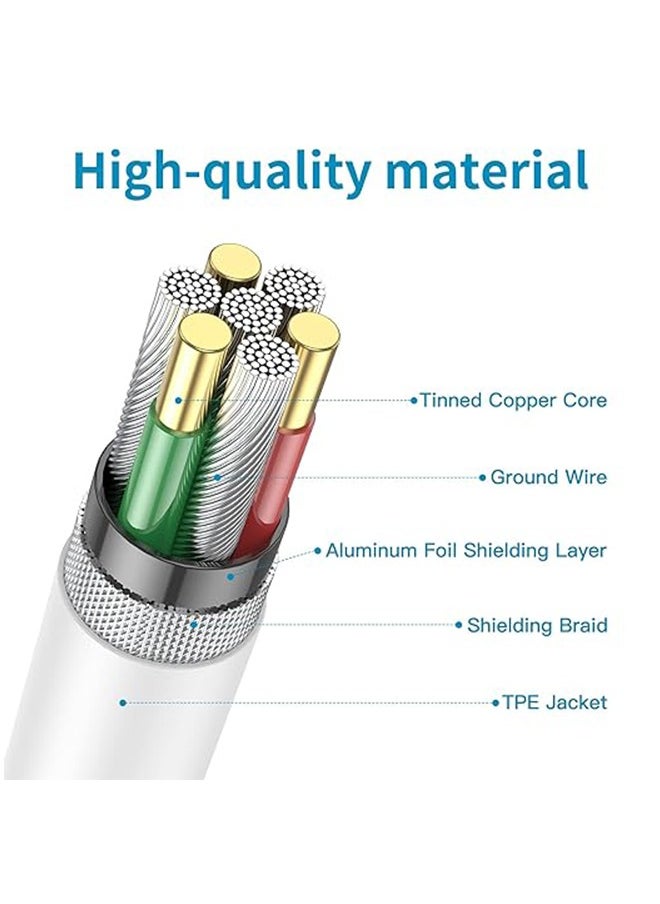Ocean - USB C to USB C Charging Cable 2M 60W, Fast Charging Compatible With iPhone 15 White - Image 1