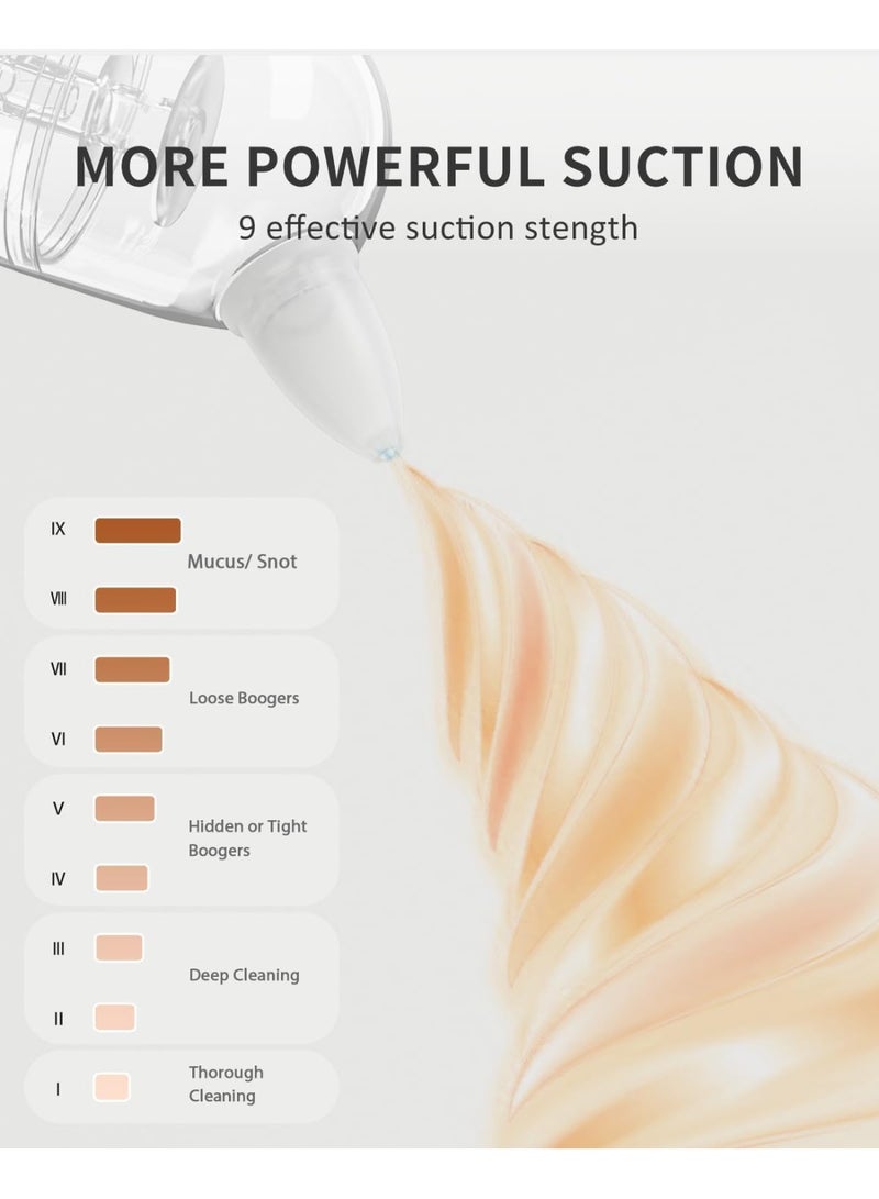 Nasal Aspirator for Baby Hospital Grade Nose Cleaner Electric Suction with White Noise Function Powerful 9 Levels Adjustable 4 Music and 7 Night Light Soothing - Image 2