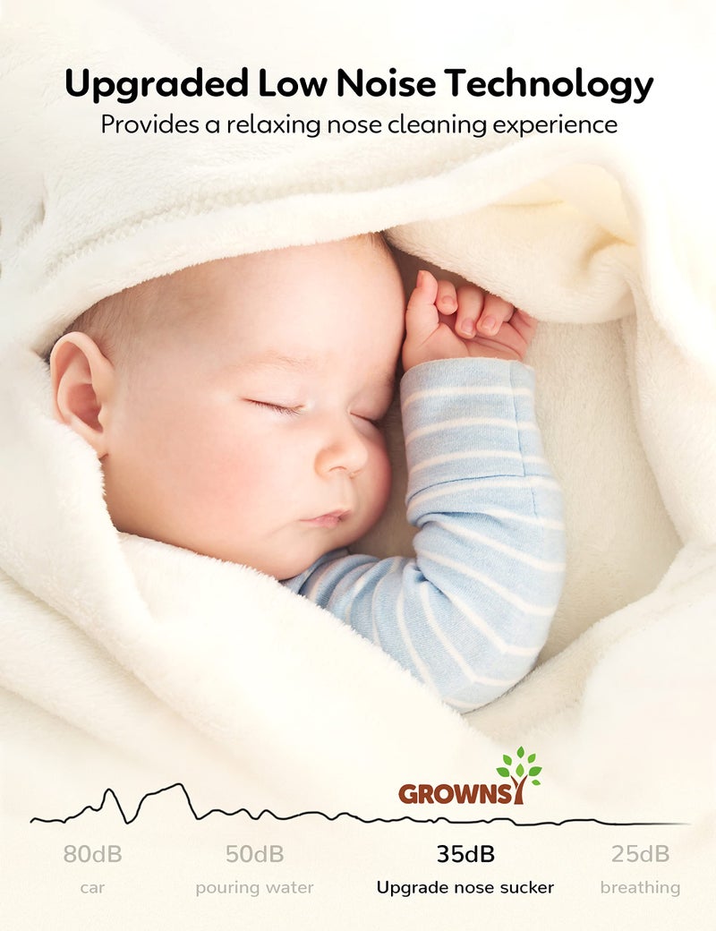 GROWNSY GROWNSY Upgrade Nasal Aspirator for Baby, Rechargeable Baby Nose Sucker, Electric Nose Suction for Baby with Advanced Soothing Music and Light Design, Food-Grade Silicone Tips, 3 Suction Modes  - Image 5