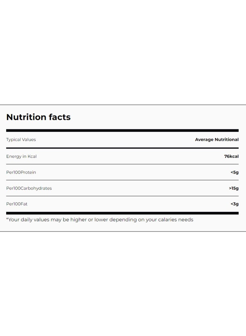 منتوس علكة خالية من السكر بنكهة النعناع - 38 قطعة 54جم - Image 2