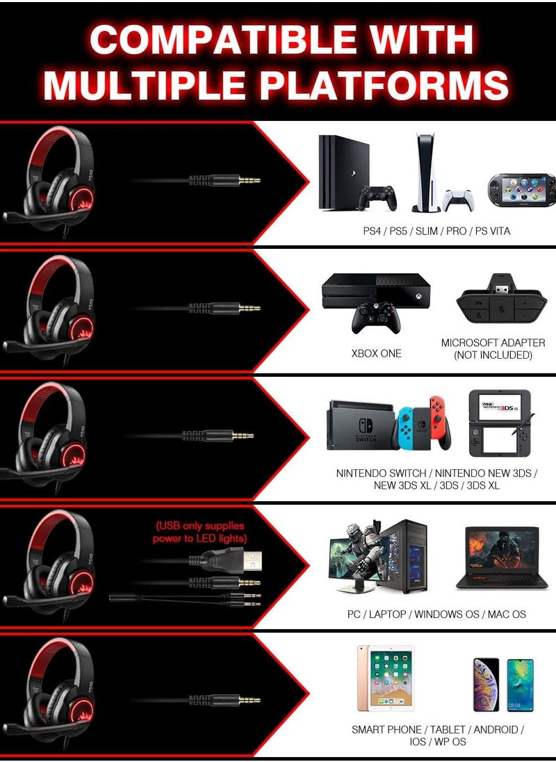 EKSA - EKSA Surround Sound Gaming Wired Headset PC/PS4-T8 - Image 1