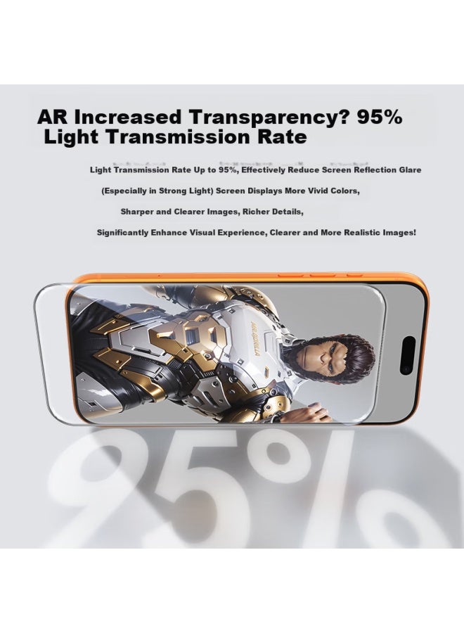 Blueo Iphone 17 Tempered Glass Screen Protector, Ar Enhanced Clear Anti-fingerprint Shatterproof Protective Film For Iphone 17 With Dust-free Installatio