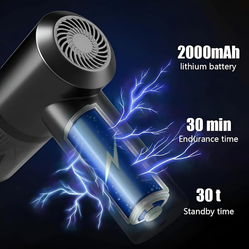 COVERLY 3in1 Vacuum Cleaner USB Rechargeable Wireless Handheld Mini Car VaccumCleaners for Travelling Camping Reusable Portable with Charging Cable 3 Attachments - Image 3