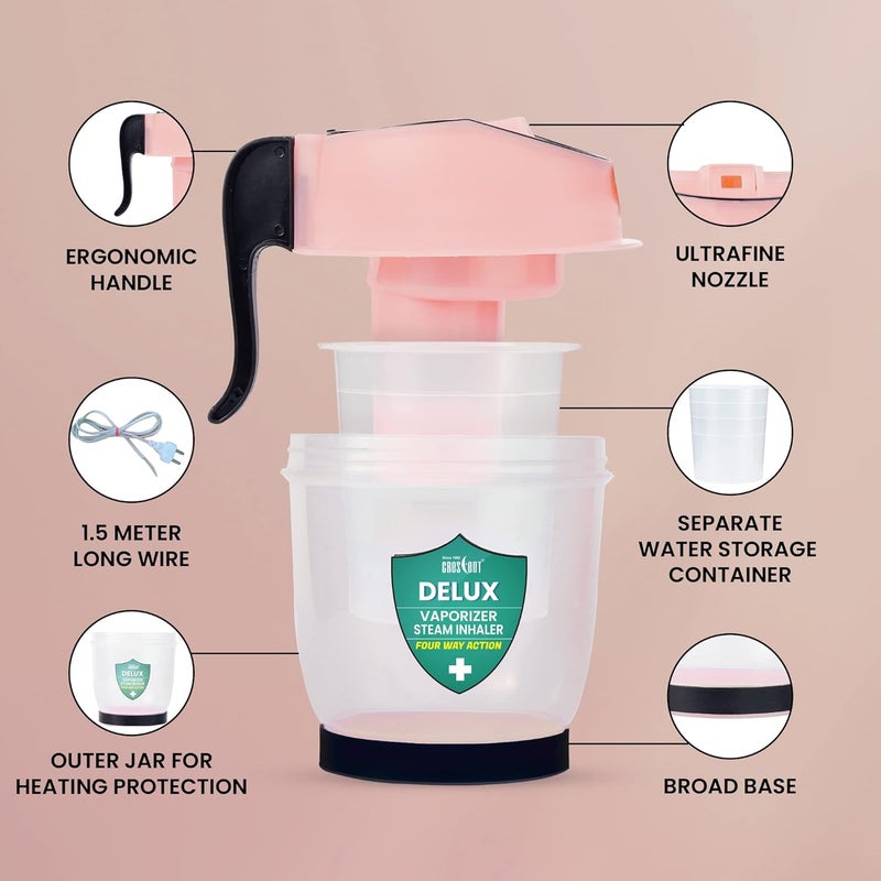 Crescent Steamer for Cold with Double Protection Wall, Vaporizer Steamer for Cough and Cold, Facial Care, Face Steamer for Facial; Separate Water Storage Jar, Detachable, Easy Clean, Durable, Color: Pink, Pack of 1 - Image 3