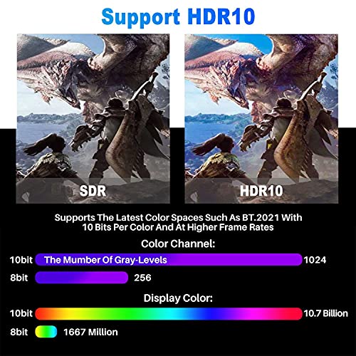 Adoreen 4K HDMI Cable 2 Feet/2 Pack,High Speed 18Gbps Braided HDMI 2.0 Cable Cord,4K@60Hz,2K,1080P,ARC HDR HDCP 3D,Sturdy&Flexible&Untangled&Supreme Texture,Compatible Monitor UHD TV PC PS5 Xbox+5 Ties - Image 5