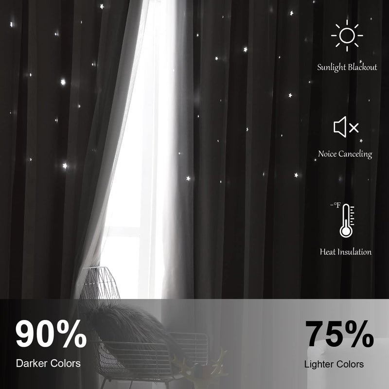 Loyala Star Blackout Double Layer Curtains - Cute Kids Bedroom & Nursery Curtains, 63 Inch Length, 2 Panels, Grey - Image 4