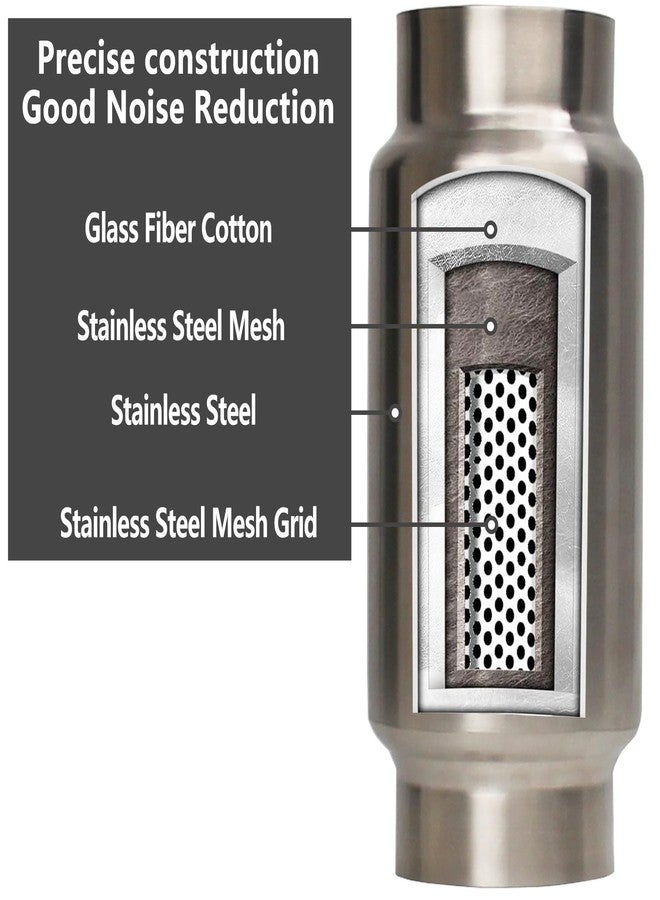 Leadgee 3" Inlet & Outlet Exhaust Resonator, 9" Overall Length Center Straight Through Stainless Steel Muffler,Polished - Image 4
