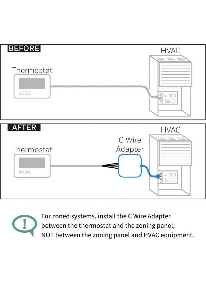 briidea Briidea Cwire Power Adapter Use for 24V Honeywell Home Thermostats White  - Image 3