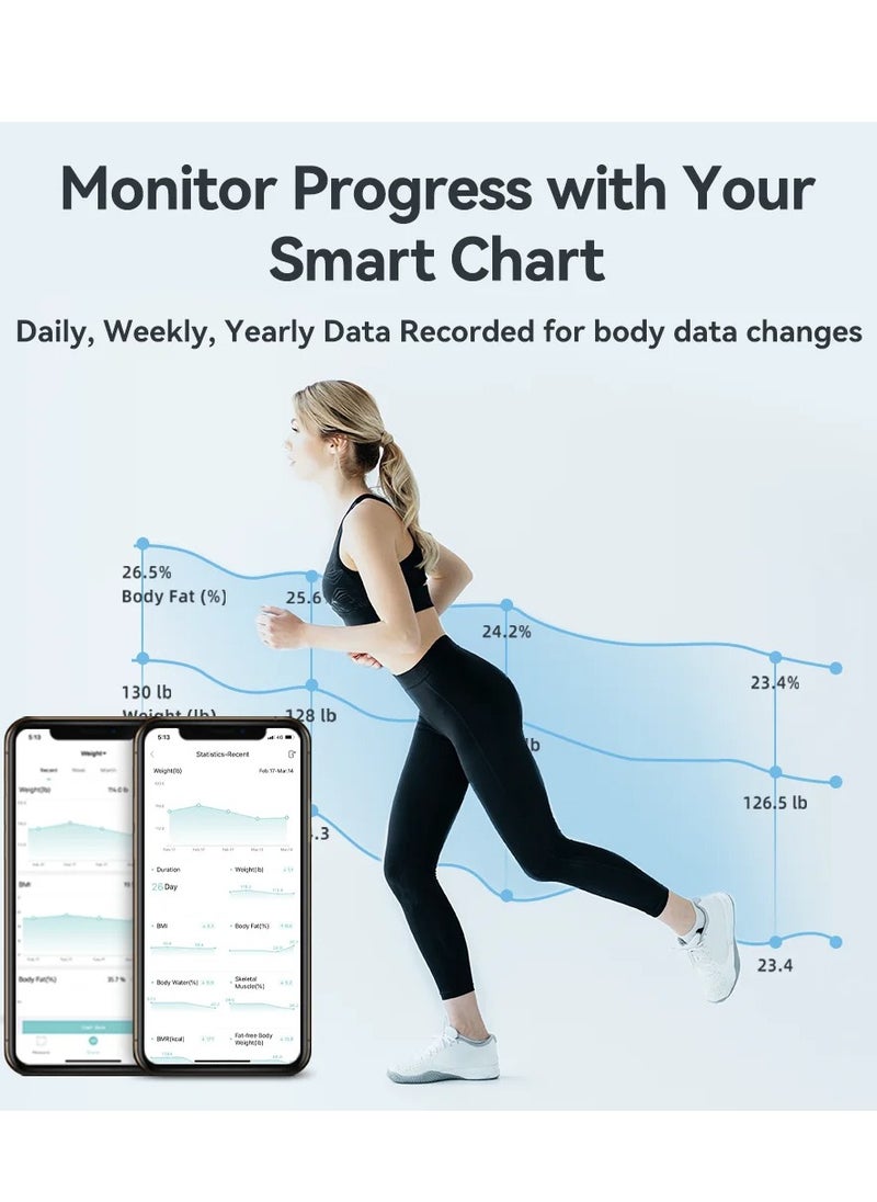 Generic - Smart Body Composition Analyzer: VA Large Display Body Fat Scale for Precise Body Weight Measurements, High Accuracy Digital Bathroom Scale with Rechargeable Battery and BMI Calculation - Image 1
