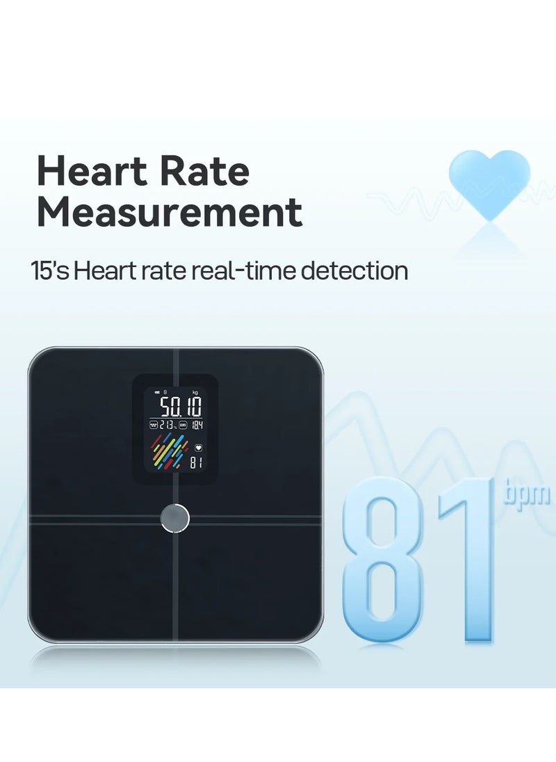 Generic - Smart Body Composition Analyzer: VA Large Display Body Fat Scale for Precise Body Weight Measurements, High Accuracy Digital Bathroom Scale with Rechargeable Battery and BMI Calculation - Image 1