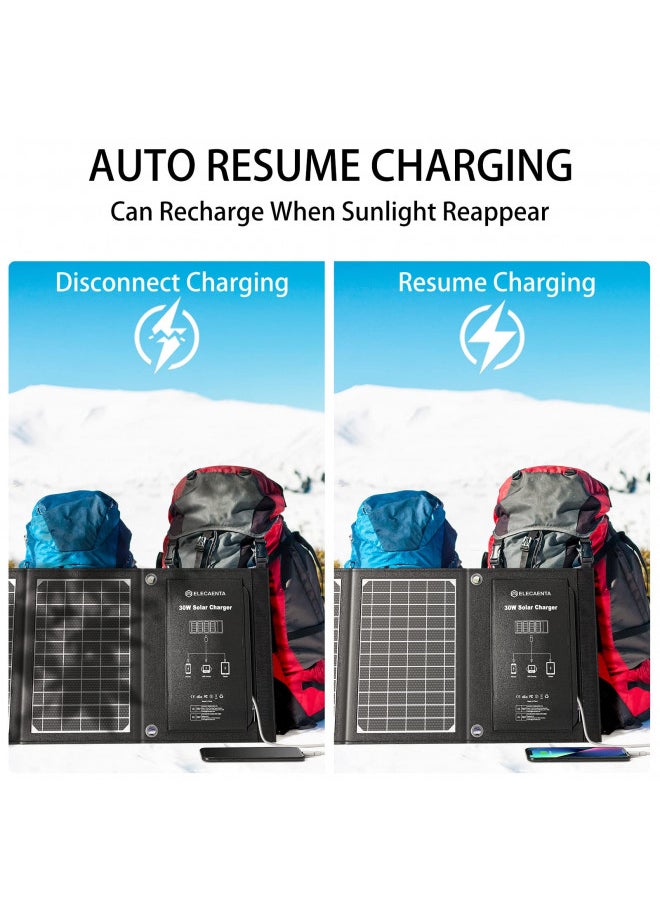 ELECAENTA ELECAENTA 30W Solar Panel Charger with 3 USB Ports, PD 18W USB C Fast Charging, IPX5 Waterproof, Foldable Portable ETFE Solar Charger for iPhone, iPad, Samsung Galaxy, LG and Camping Backpacking  - Image 3
