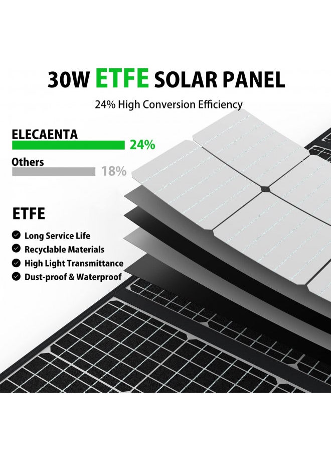 ELECAENTA ELECAENTA 30W Solar Panel Charger with 3 USB Ports, PD 18W USB C Fast Charging, IPX5 Waterproof, Foldable Portable ETFE Solar Charger for iPhone, iPad, Samsung Galaxy, LG and Camping Backpacking  - Image 1