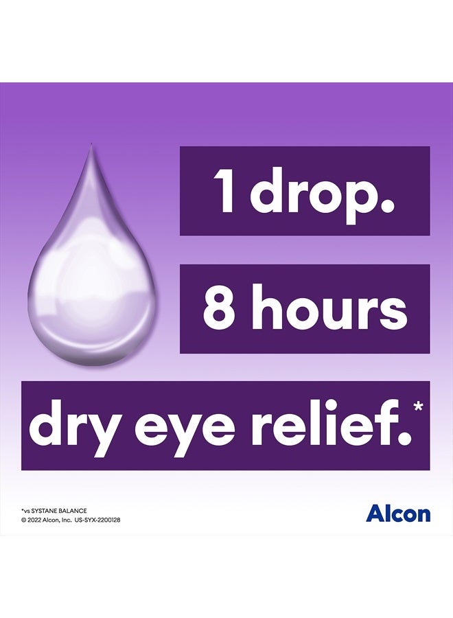 SYSTANE Complete Unit-Dose Preservative-Free Eye Drops 30ct Single-use vials for Dry Eye Relief - Image 4