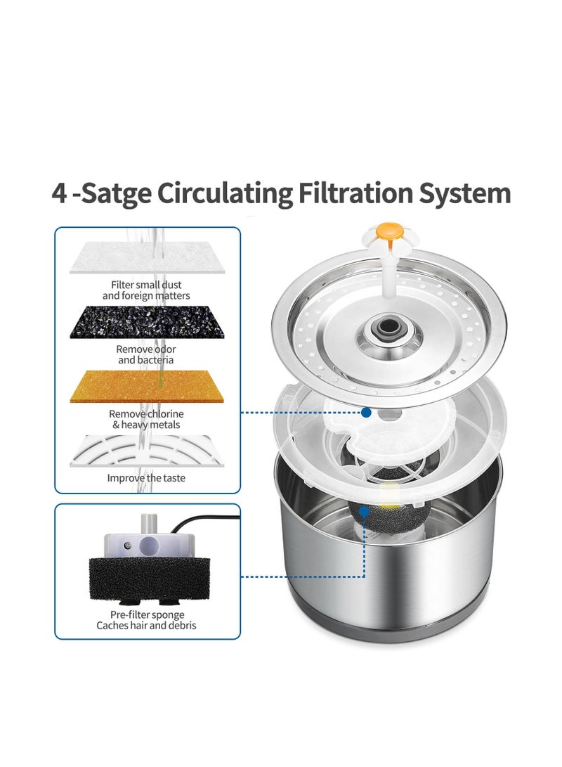 LM Cat Water Fountain Stainless Steel 84oz/2.5L 4-Stage Filtration Ultra Quiet Metal Cat Water Fountain  - Image 4