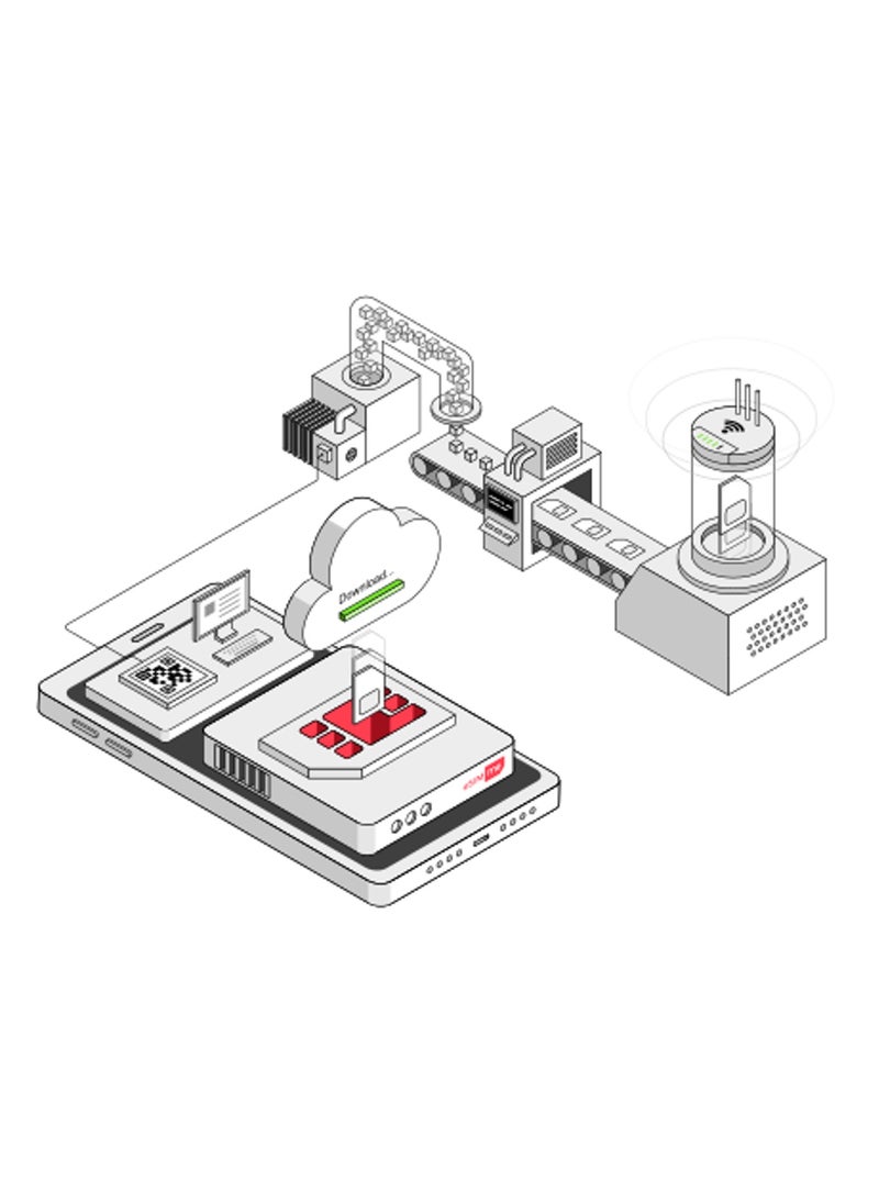 eSIM.me Card: Upgrade Your Smartphone to eSIM Compatibility