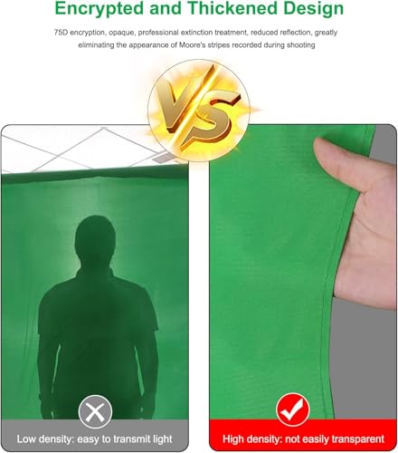PULUZ Green Screen Backdrop with 4 Fixing Clip, 6.6 x 6.6 Ft Photography Chroma Key Greenscreen Background for Streaming Zoom, Live Streaming, Photo Video Studio - Image 5