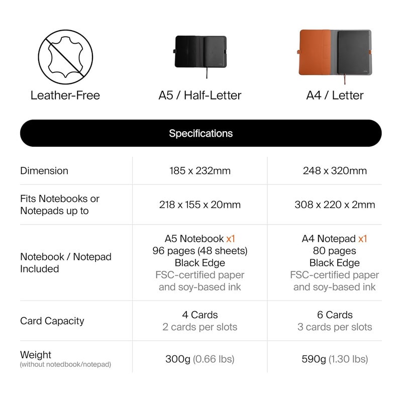 Orbitkey Compendium  PU Black A5 Unknown Binding - Image 5