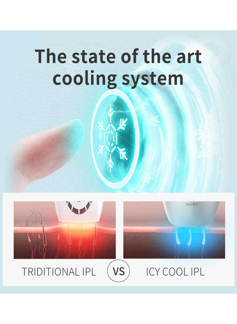 ديس جهاز إزالة الشعر بالليزر GP590 Plus غير محدود ومضات IPL للتبريد 0.9 ثانية، آلة إزالة الشعر الدائمة غير المؤلمة مع 3 مصابيح (HR+AC+SR) فضي - Image 5
