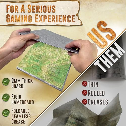 Melee Mats DND Map Starter Kit - 22” x 26" Double Sided, Wet/Dry Erase Battle Terrain Grid - Ultimate Tabletop Board Gaming Experience with Accessories - Image 5